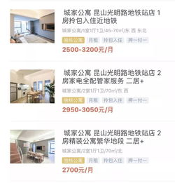 月入50万租房的糊涂帐 不如直接拥有一套自己的梦想小窝